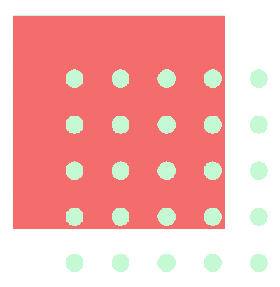 shape